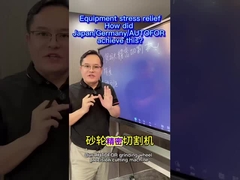 Relaxamento do esforço do equipamento - Como o Japão/Alemanha/AUTOFOR o alcança